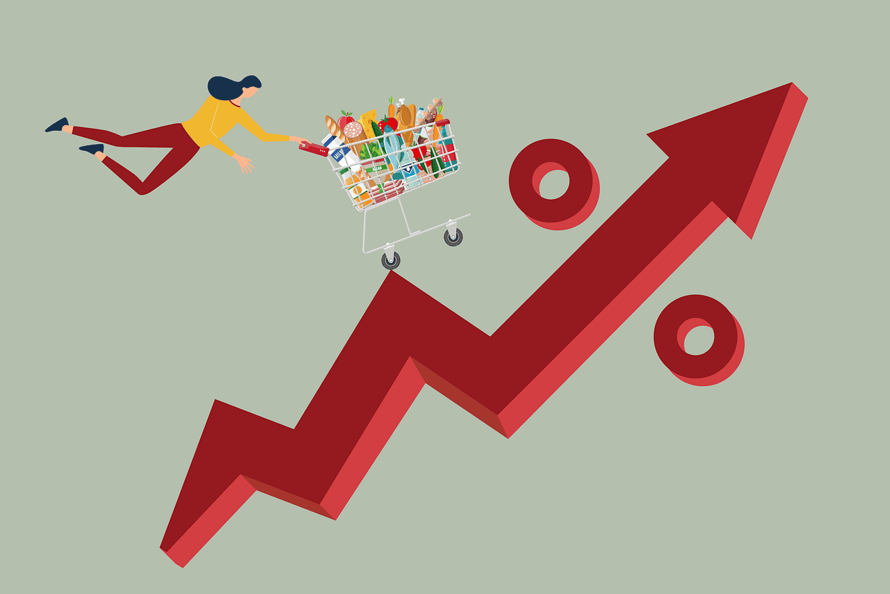 food, food prices, increasing, increase in, inflation, expensive, business, finance, cost of living, percent, money, inflation, inflation, inflation, inflation, inflation, cost of living